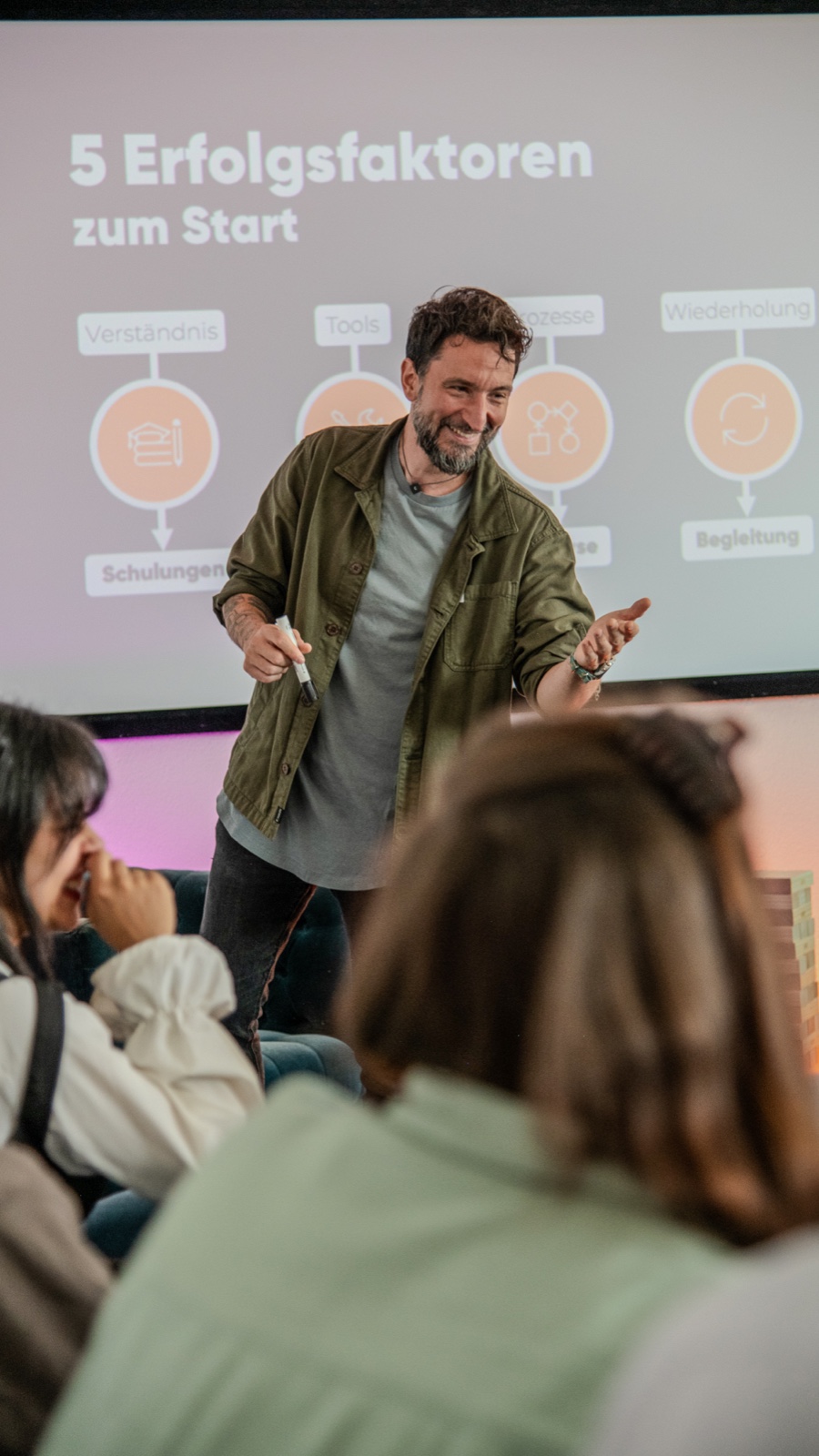 Chris Beyeler: 5 Erfolgsfaktoren für KI, KI Berater Schweiz